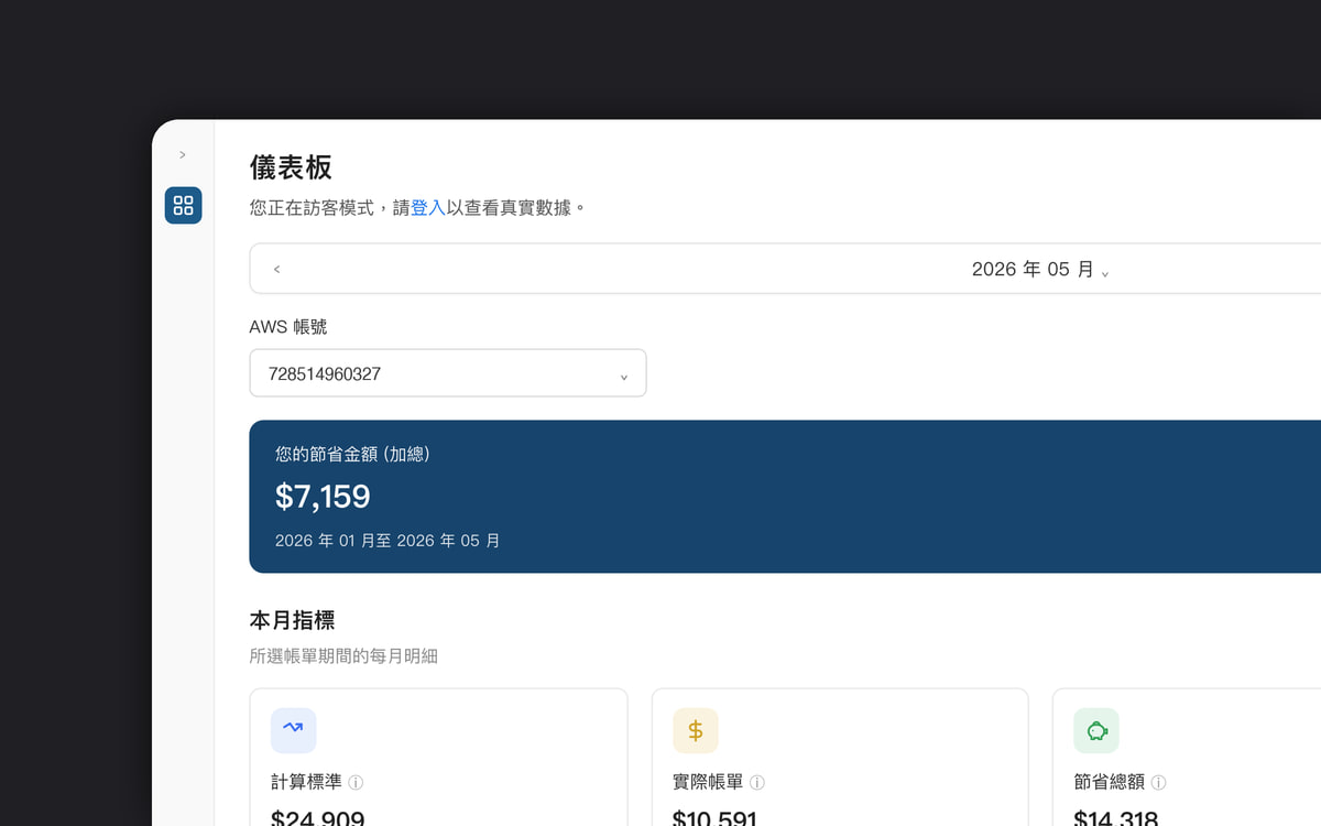節費器 Dashboard